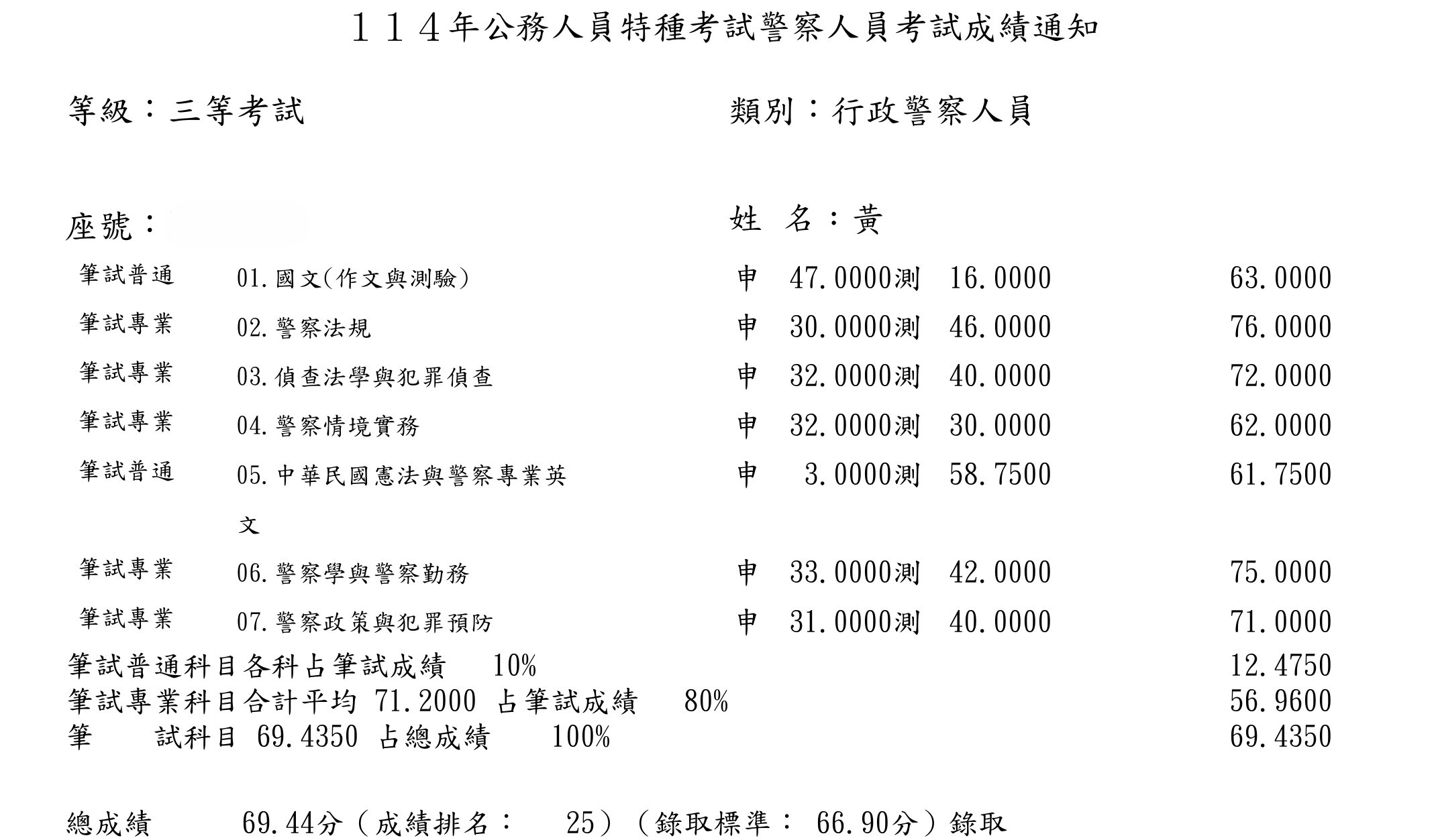 國考資訊- 第20 頁，總計73 頁- SENSE思法人公職考試─領導品牌司律｜高普｜司特｜警特｜調特｜國營｜農田水利署｜轉學考