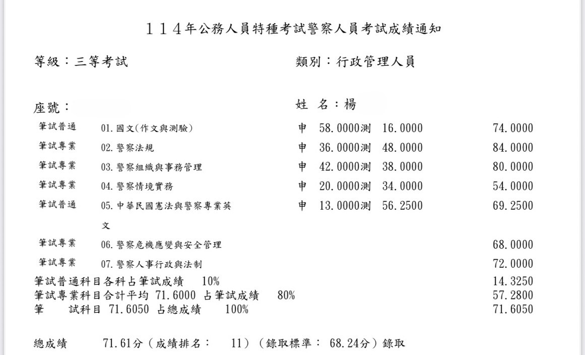 114內軌三等行政管理警察人員-楊OO