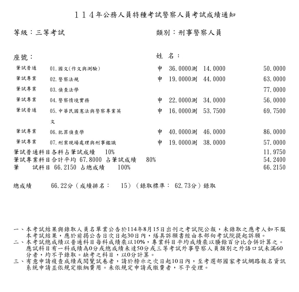 114 內軌刑事警察-王OO