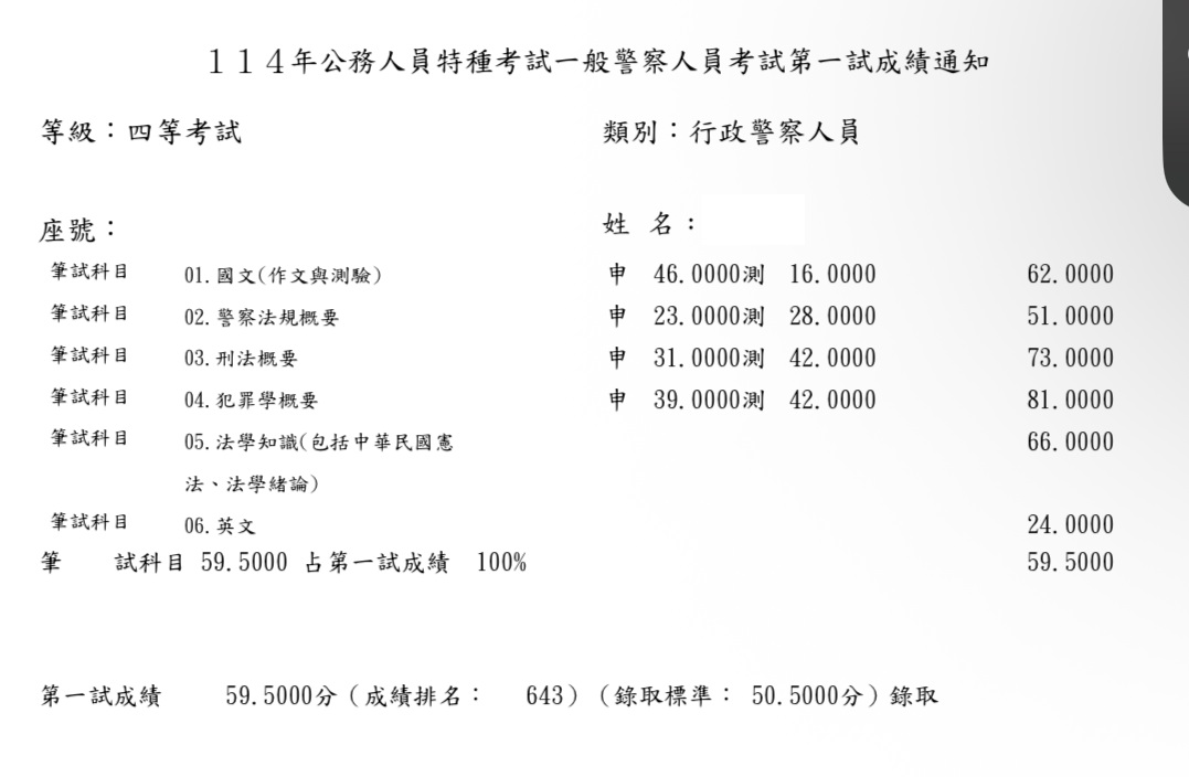 114 外軌四等一般行政警察-邱OO