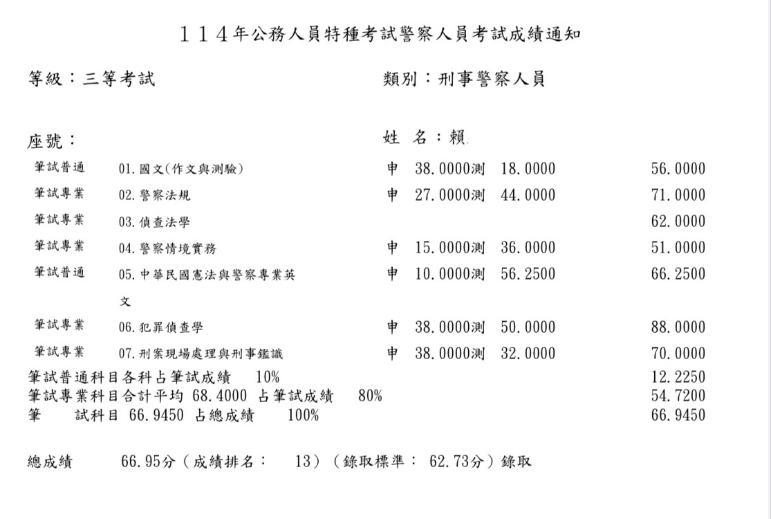 114內軌三等刑事警察-賴OO