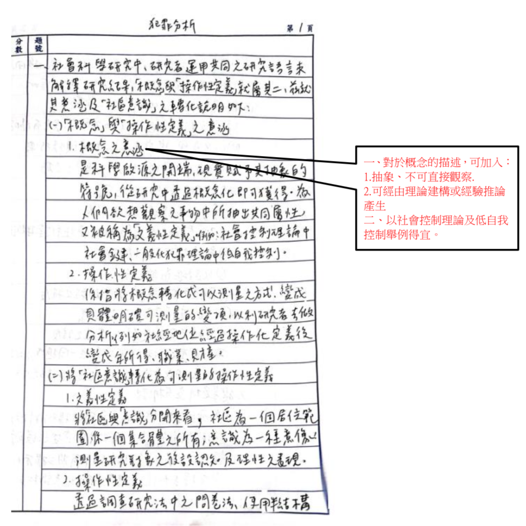 114內軌三等犯罪防治警察預防組-第12名-徐苑真-批改心得回饋11