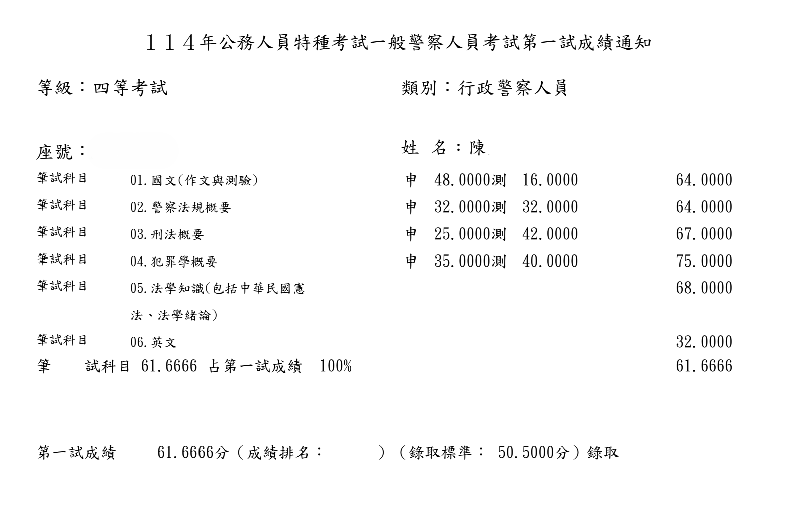 114四等一般行政警察-陳OO