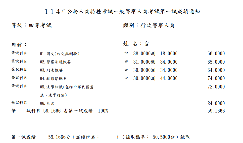 114四等一般行政警察-官OO