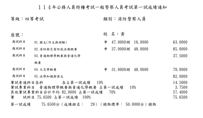 114外軌四等一般消防警察-第29名-黃憶卉-成績單已碼