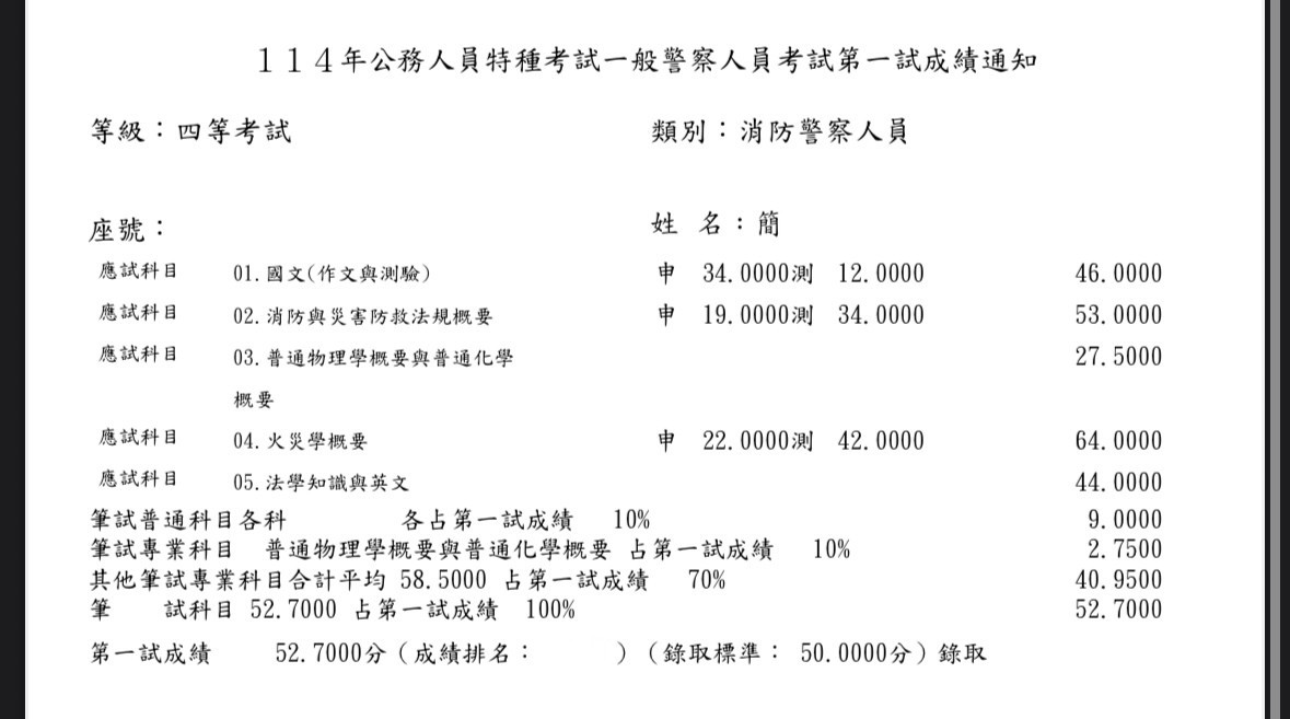 114外軌四等一般消防警察-第690名-簡敬庭-成績單已碼