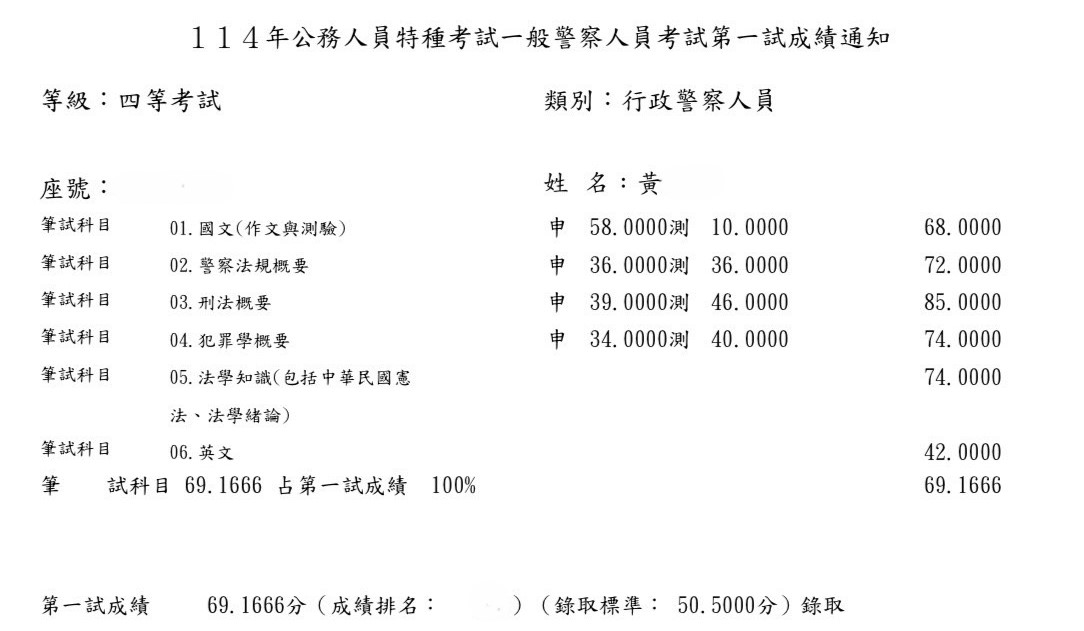 114外軌四等一般行政警察-黃OO
