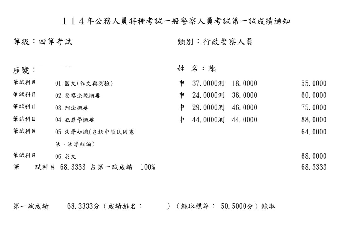 114外軌四等一般行政警察-陳OO