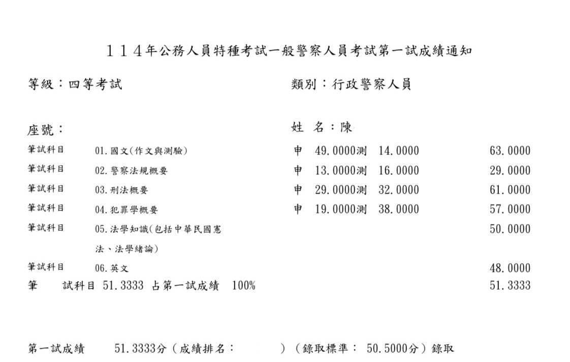 114外軌四等一般行政警察-陳OO