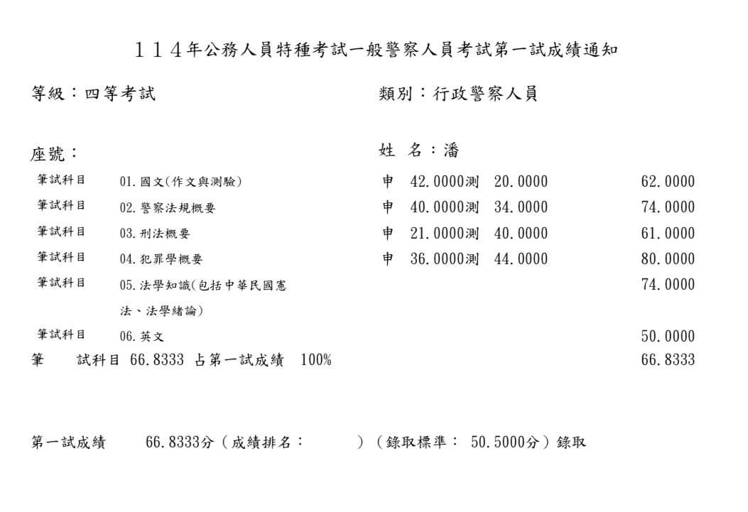 114外軌四等一般行政警察-潘OO