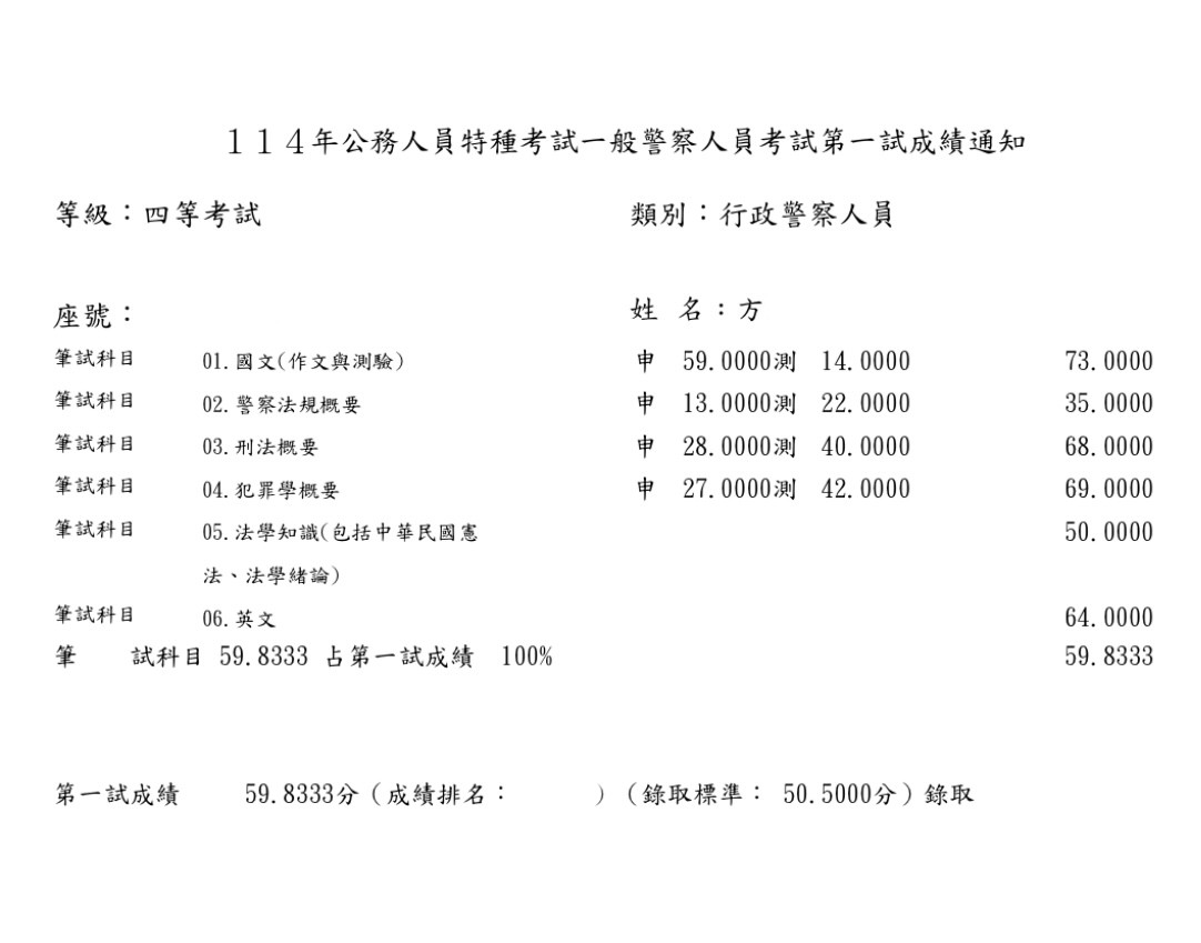 114外軌四等一般行政警察-方OO