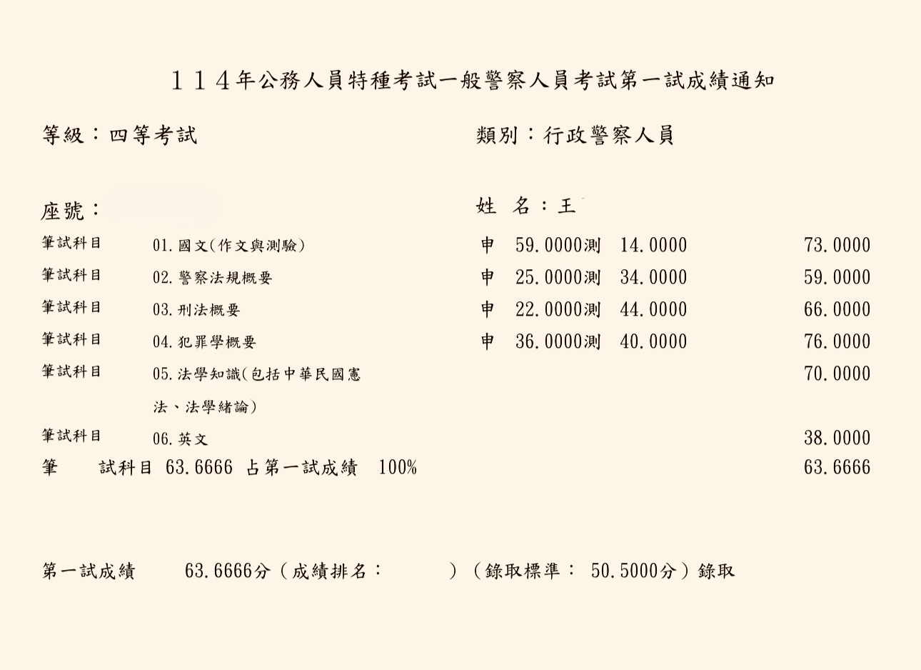 114外軌四等一般行政警察-王OO