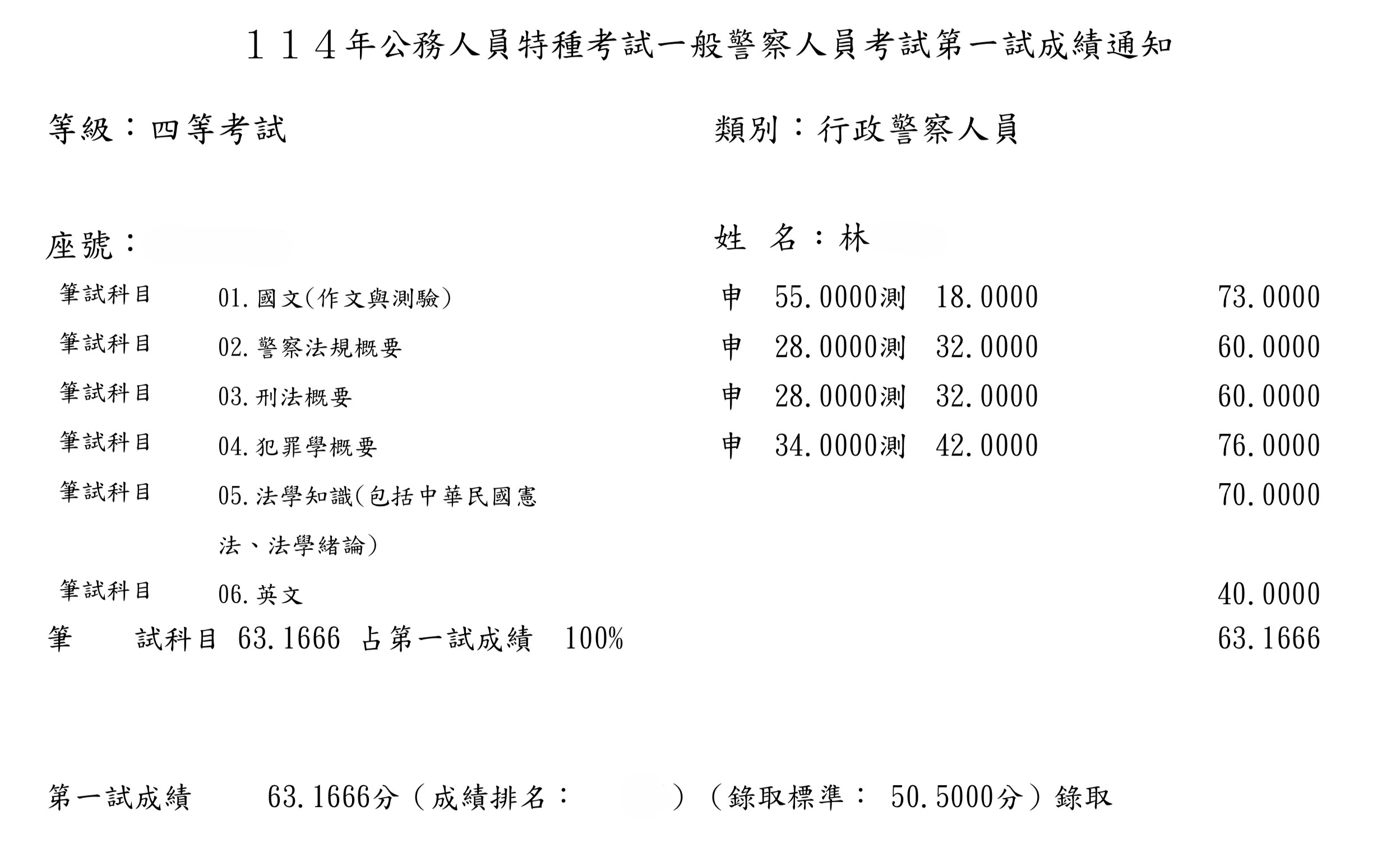 114外軌四等一般行政警察-林OO