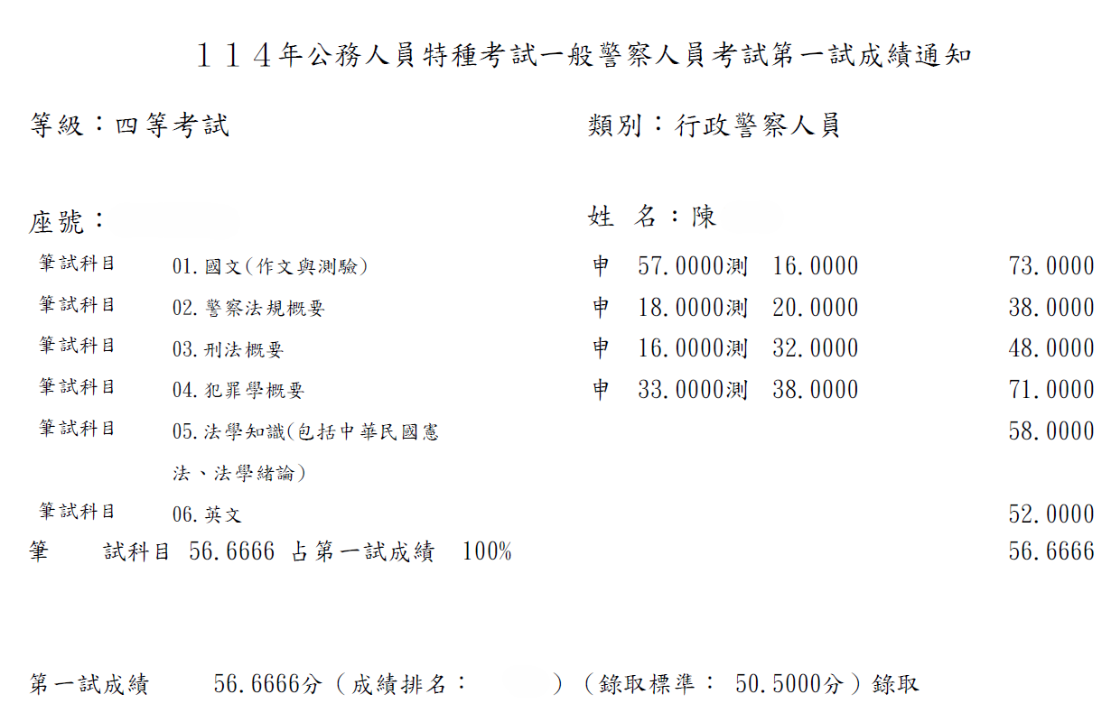 114外軌四等一般行政警察-陳OO