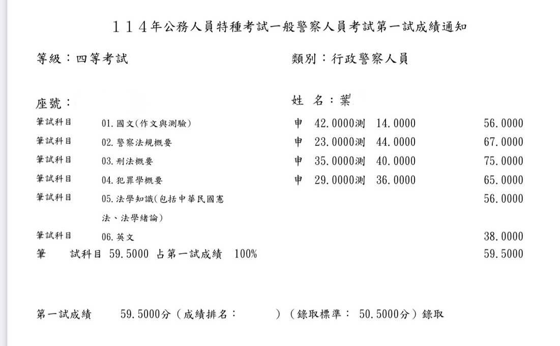 114外軌四等一般行政警察_葉OO