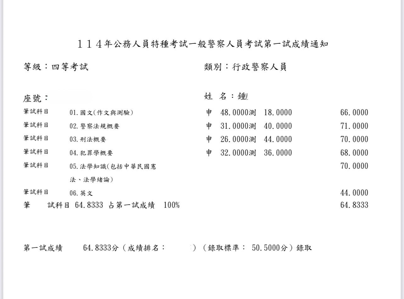 114外軌四等一般行政警察-鍾OO