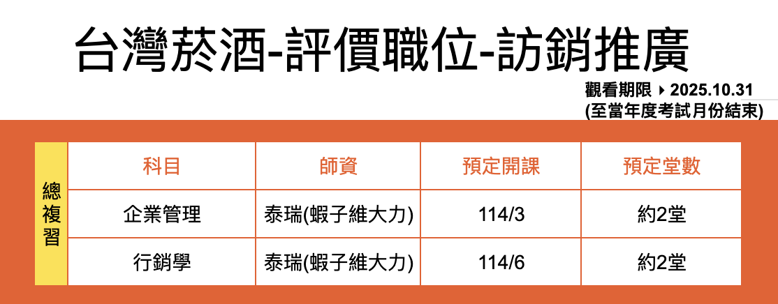 114總複習師資堂數表-台灣菸酒-訪銷推廣-評價職位