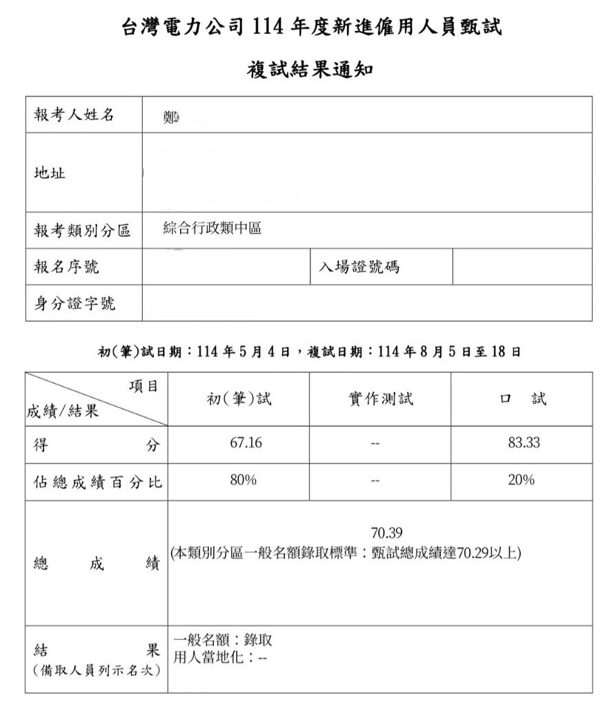 114台電僱員綜合行政人員-鄭OO-複試成績單
