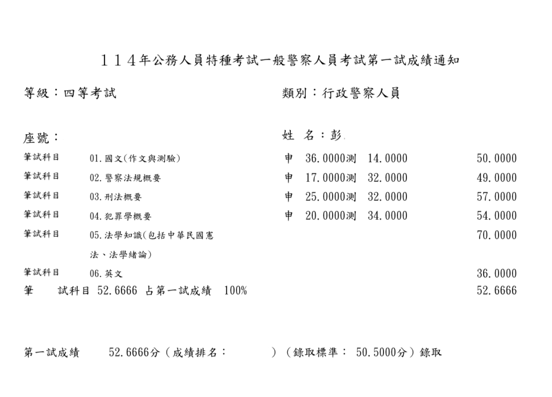 114外軌四等一般行政警察_彭OO