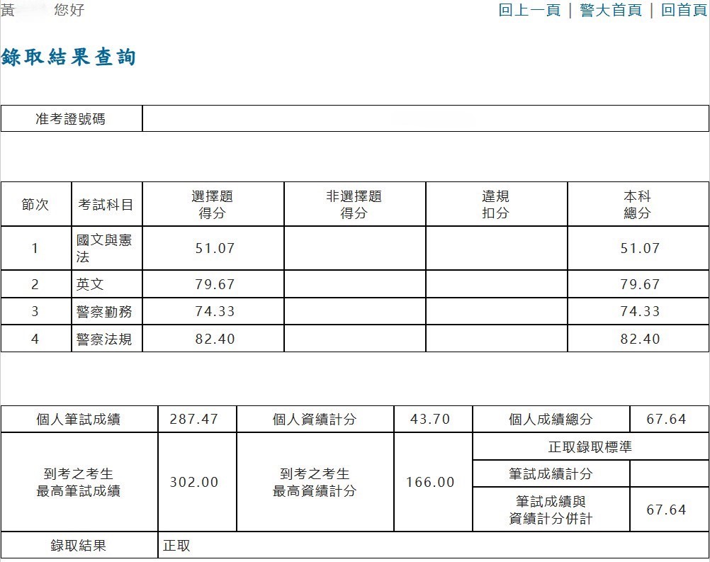 114學士班二年制技術系行政警察科系正取-黃OO