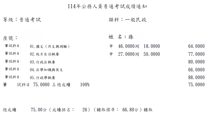 114普考一般民政-孫OO
