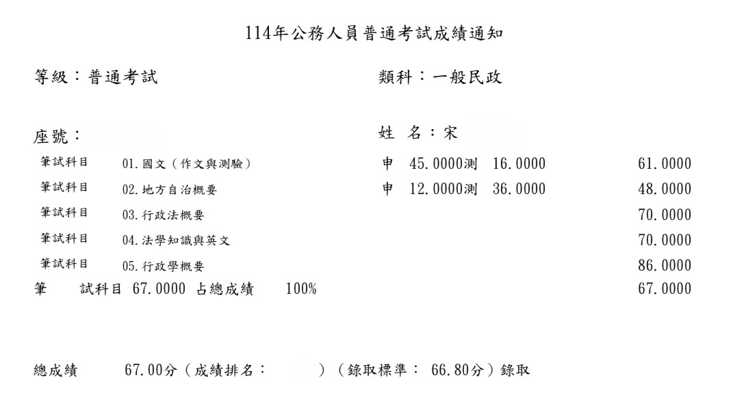 114普考一般民政-宋OO