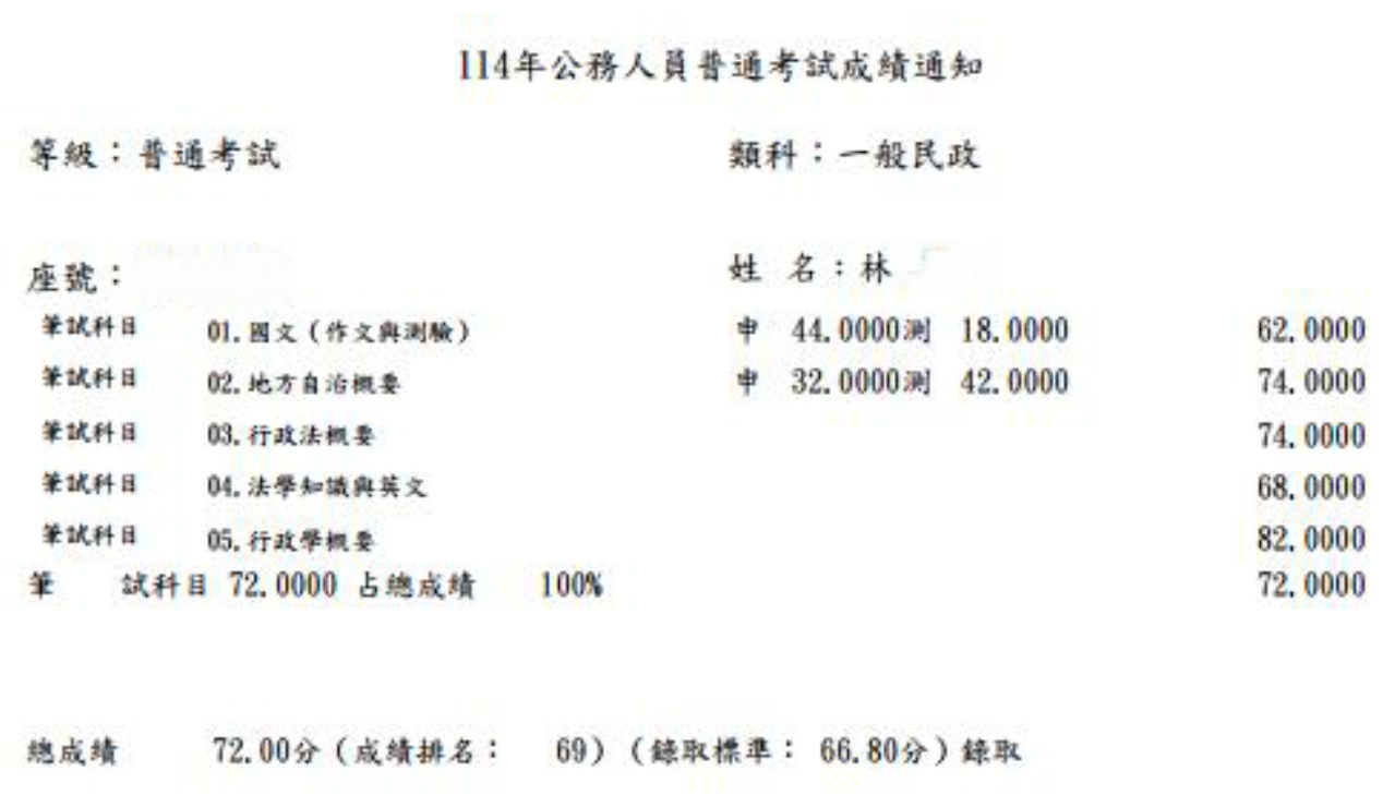 114普考一般民政-林OO