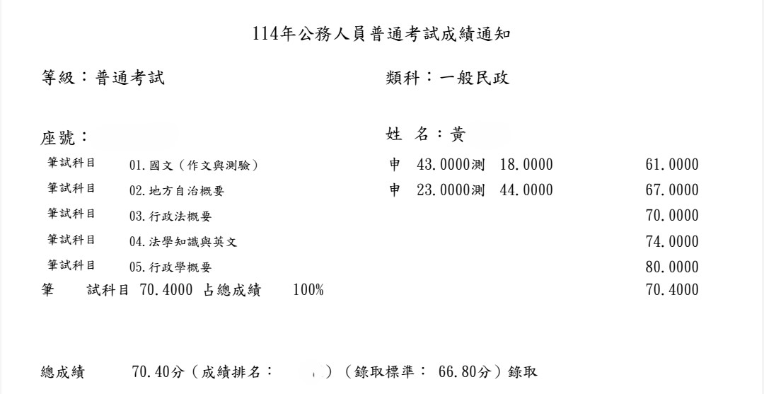 114普考一般民政-黃OO