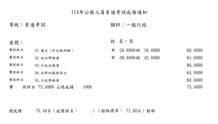 114普考一般行政-彭OO
