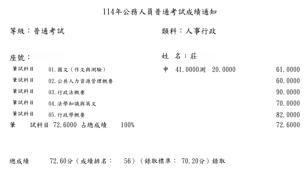 114普考人事行政-莊OO