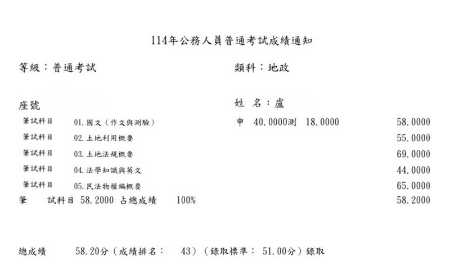 114普考地政-盧OO