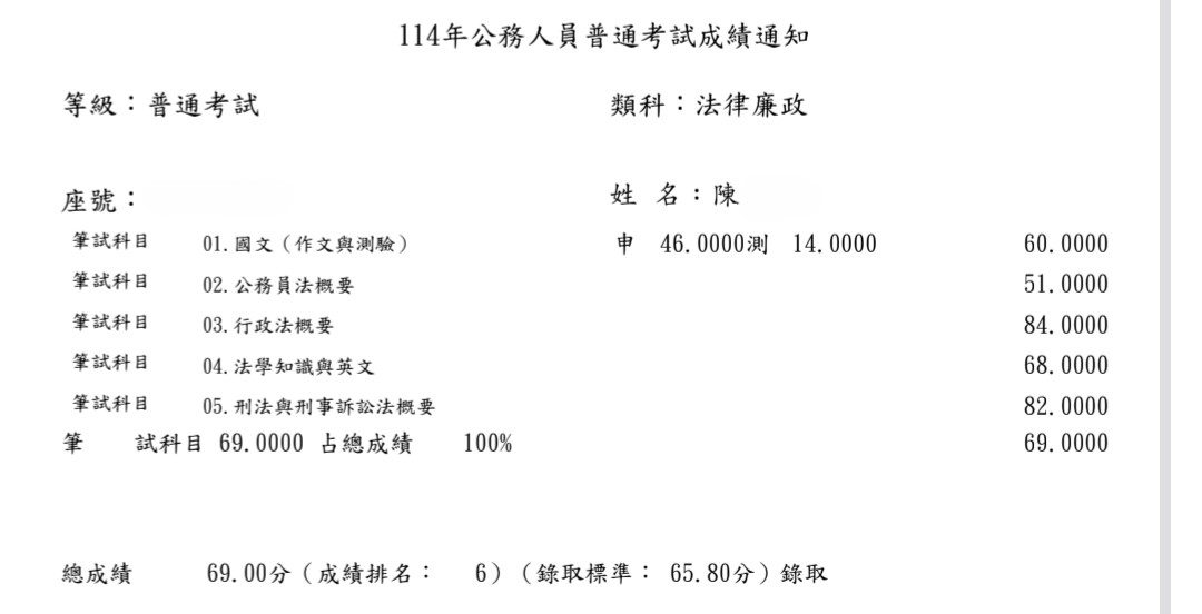 114普考法律廉政-陳OO