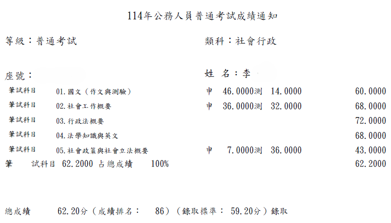 114普考社會行政-李OO