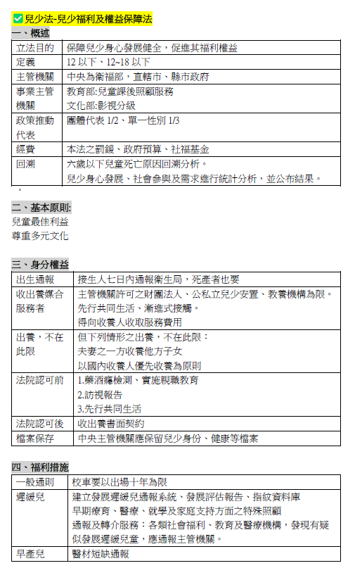 114普考社會行政-林同學筆記2