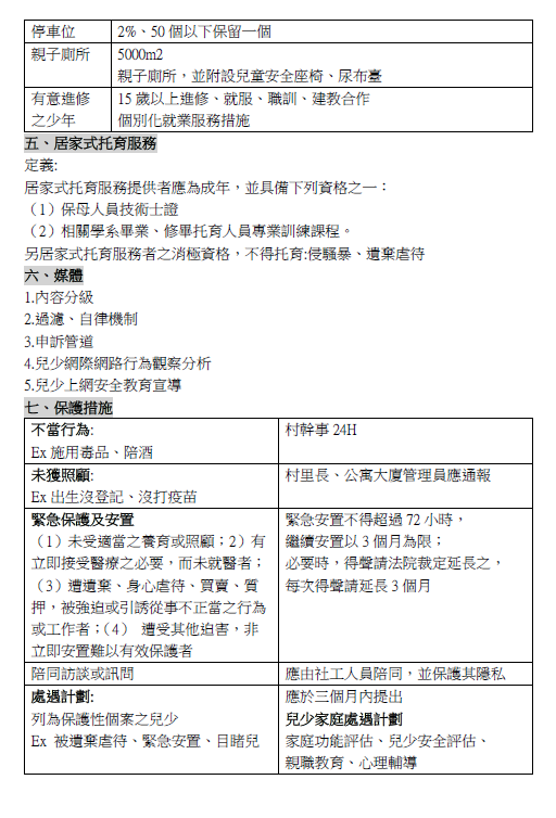 114普考社會行政-林同學筆記3