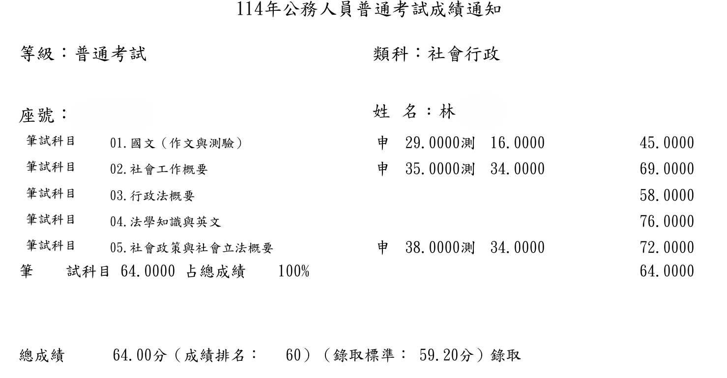 114普考社會行政-林OO