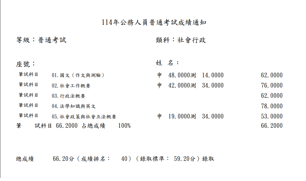 114普考社會行政-黃OO