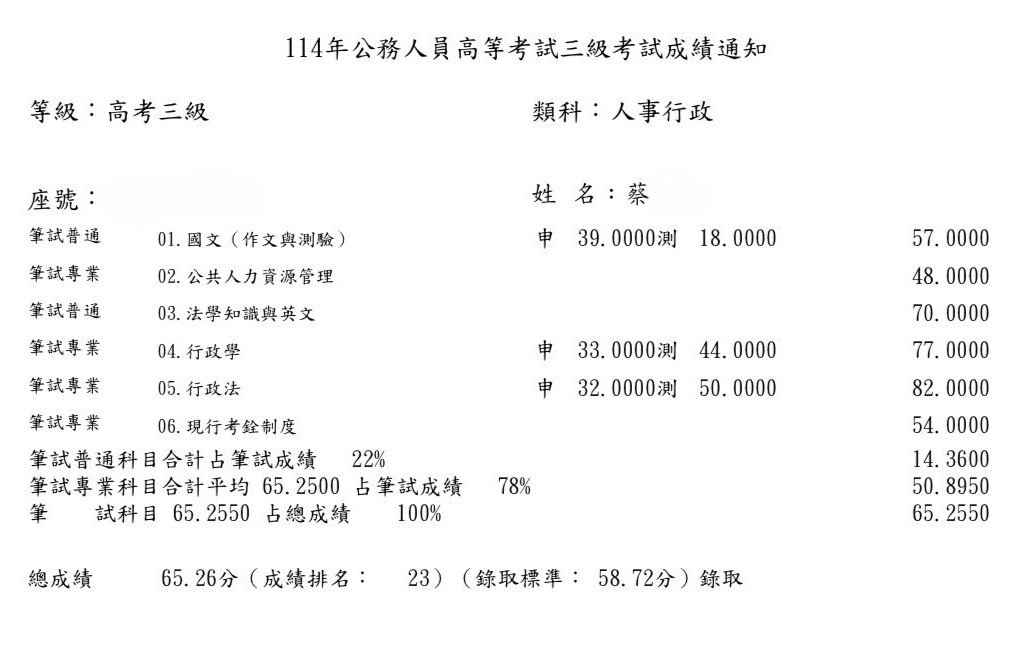 114高考人事行政-蔡OO