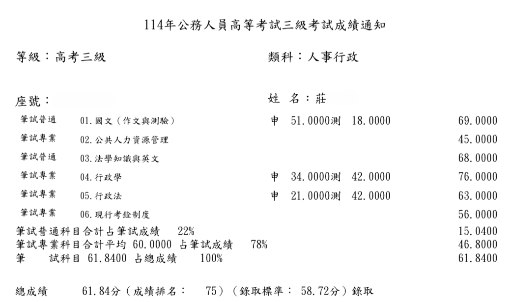 114高考人事行政-莊OO
