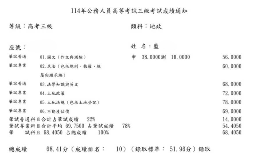 114高考地政-藍OO