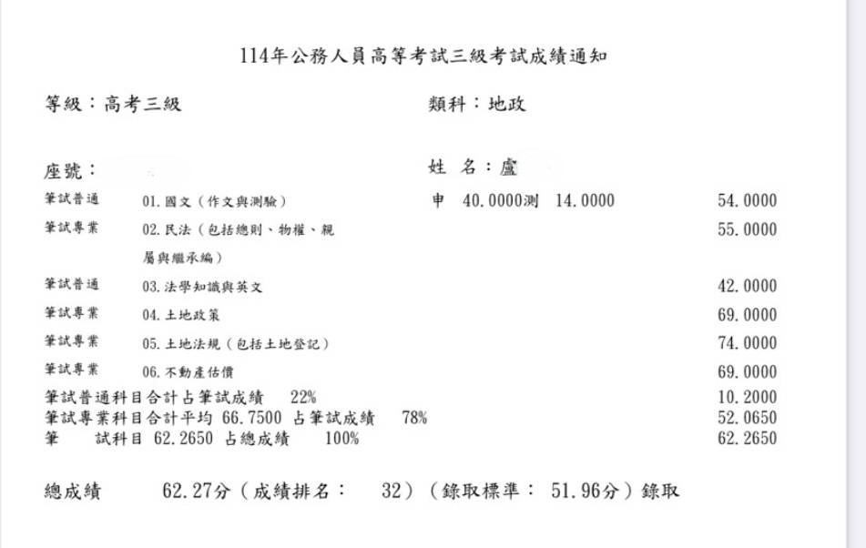 114高考地政-盧OO