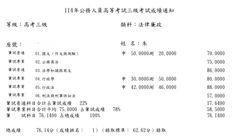 114高考法律廉政-榜首-朱OO