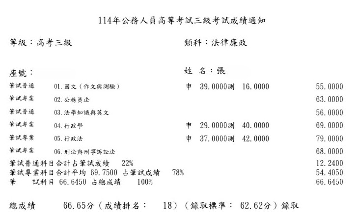 114高考法律廉政-張OO