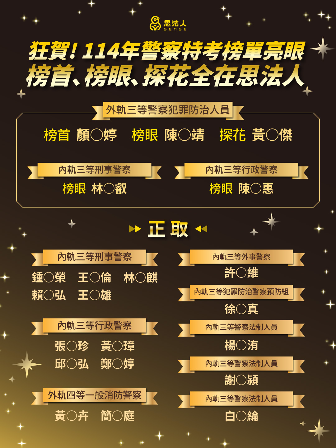 114警特上榜榜單_1