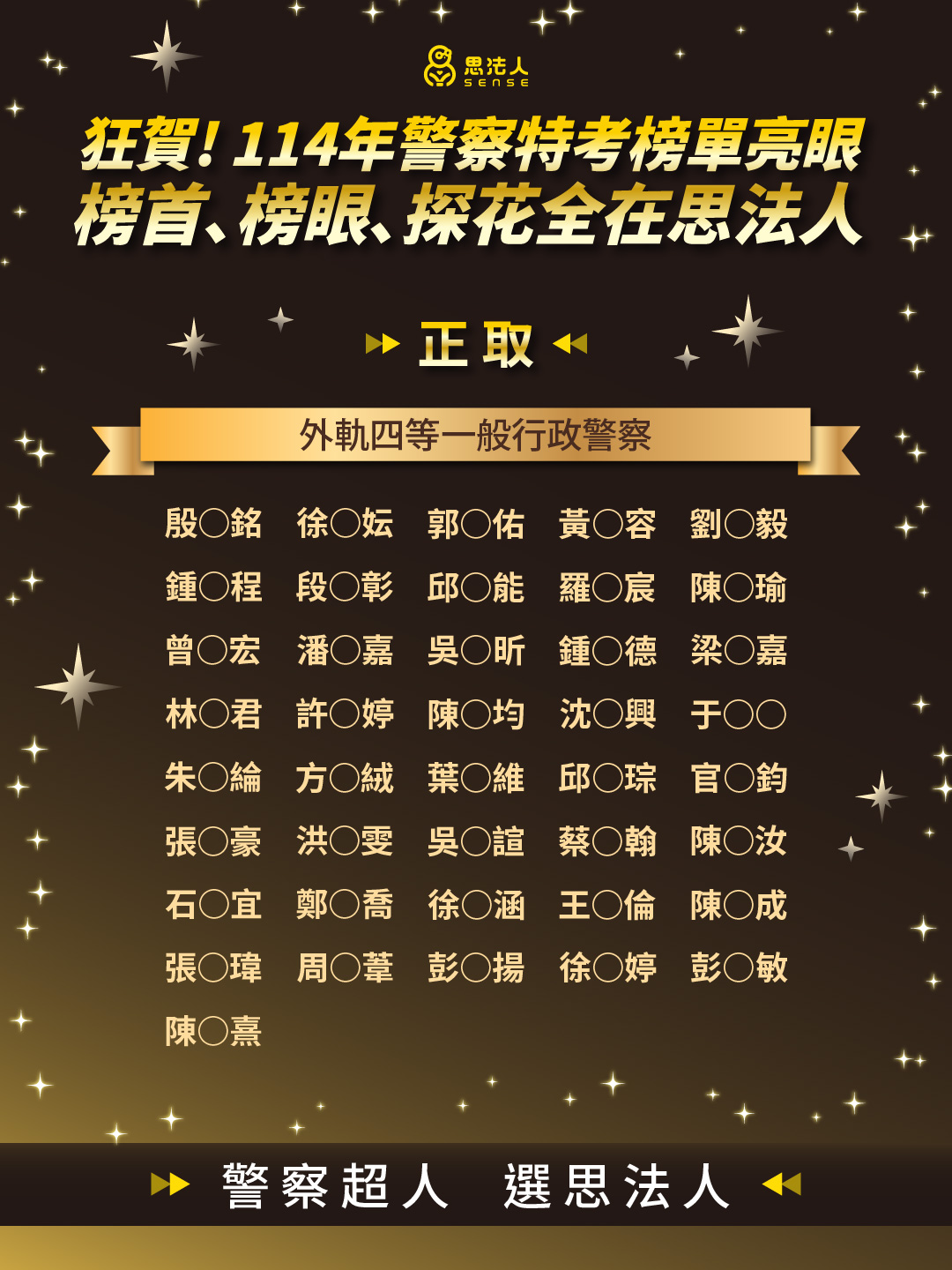 114警特上榜榜單_2