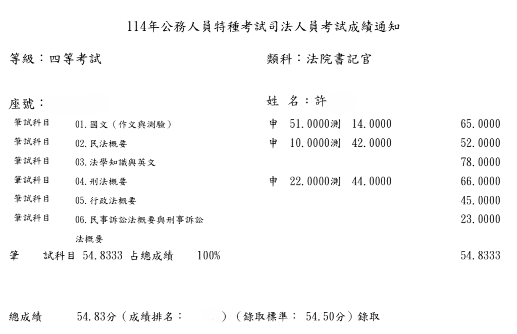 114司特四等書記官-許OO