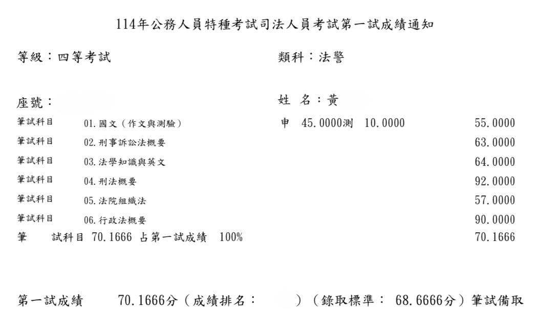 114司特四等法警-黃OO
