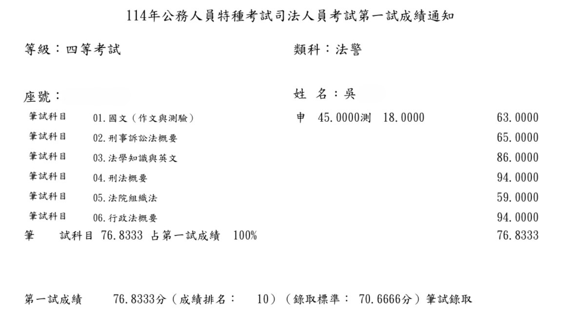 114司特四等法警-吳OO