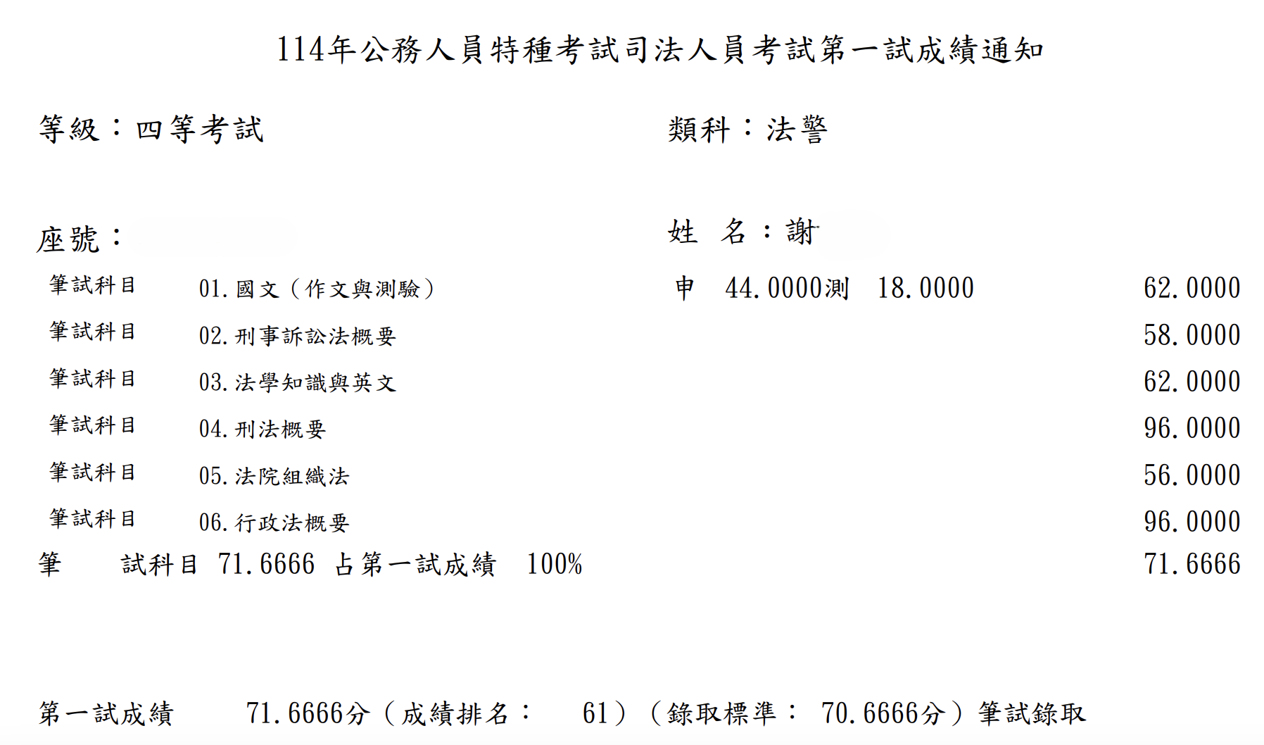 114司特四等法警-謝OO