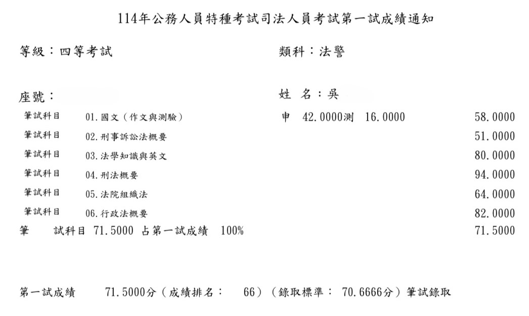 114司特四等法警-吳OO